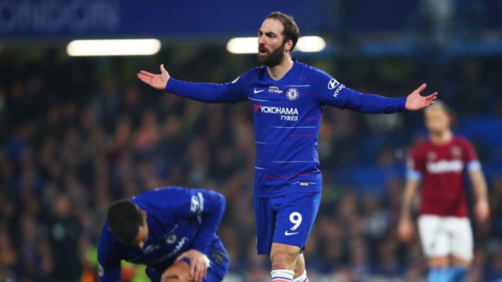 Tiểu sử Gonzalo Higuaín - Footbalium