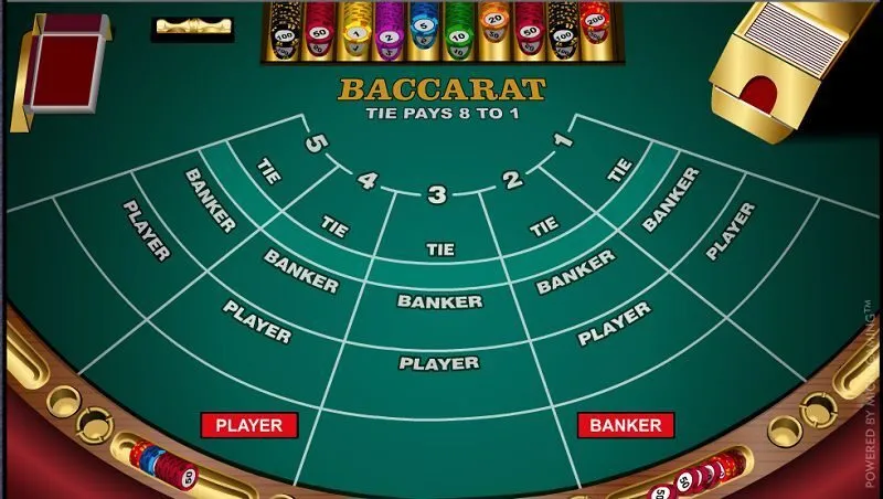 Tránh đặt cược vào các mối quan hệ và chiến lược baccarat để tăng tiền thắng của bạn